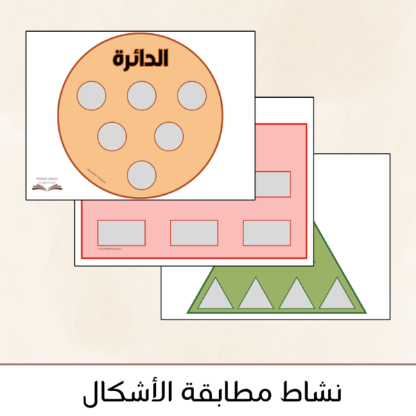 ⁦تصنيف الأشكال الهندسية⁩ - الصورة ⁦2⁩