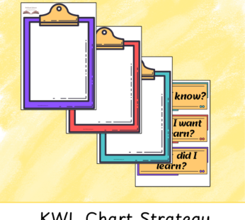 KWL Chart